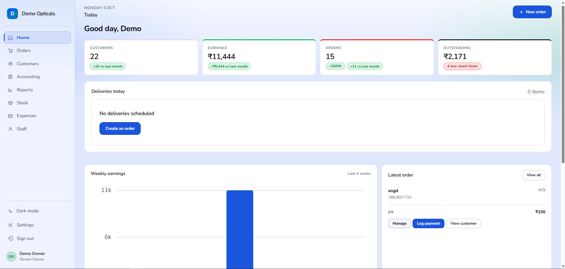 EyeWearCRM optical store management and billing software dashboard